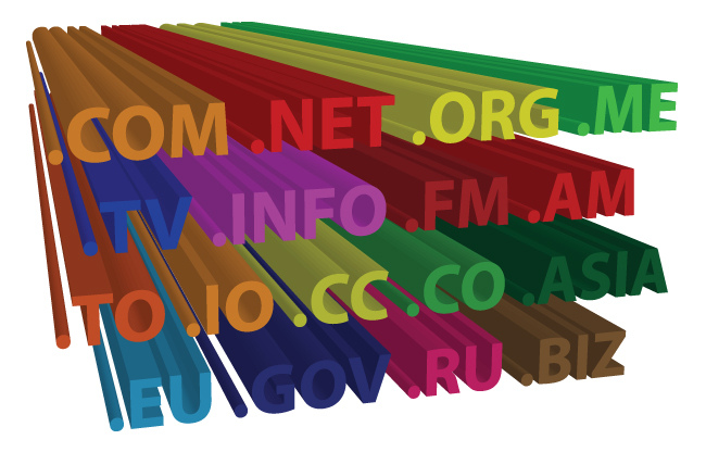 What You Can Learn From The Worst Domain Names